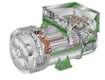 冯坡镇发电机内部结构图